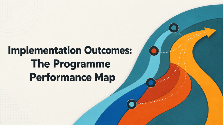 Implementation Outcomes: The Programme Performance Map